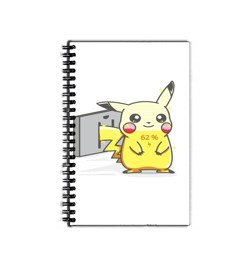 Cahier Charge