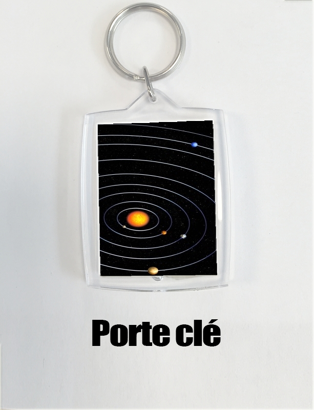 Porte Our Solar System